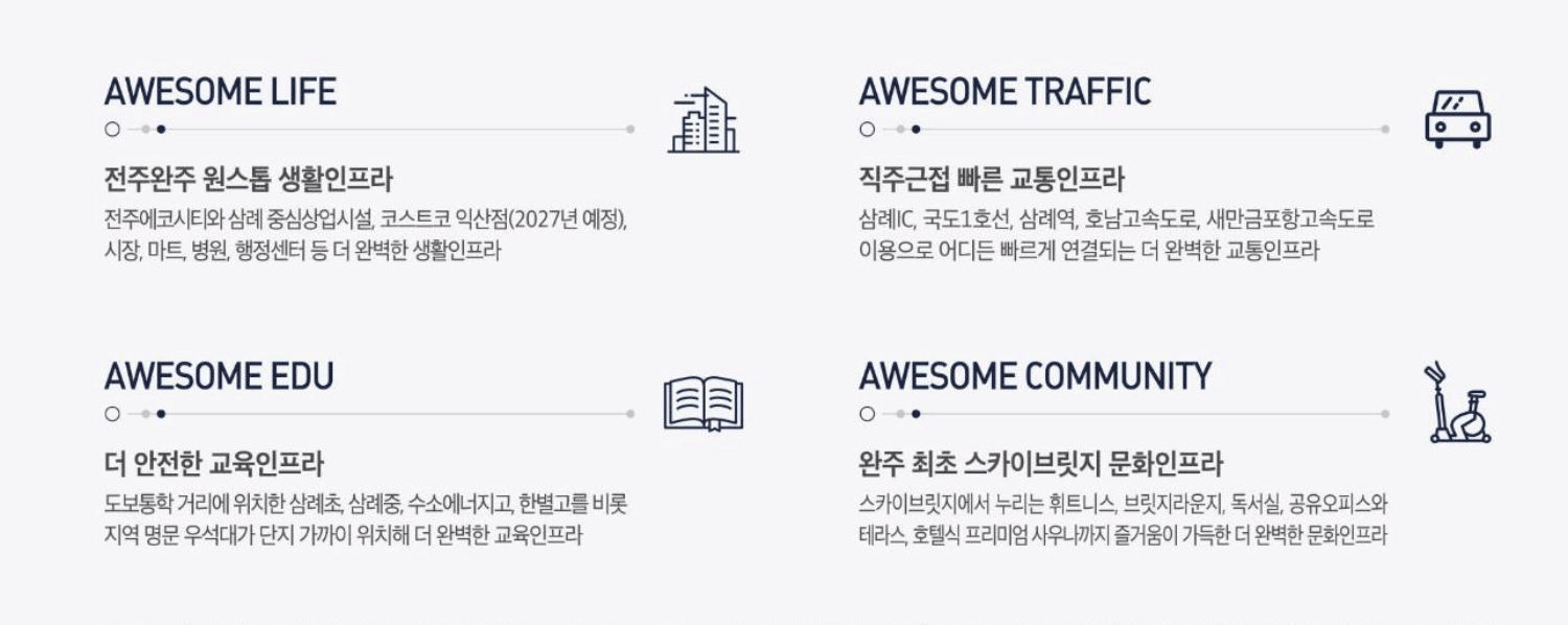 전주완주대라수  모델하우스